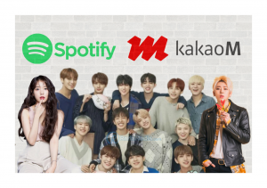 Spotify K-Pop